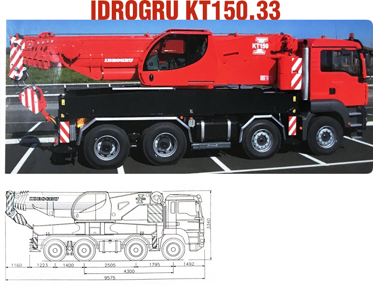 IDROGRU KT150.33