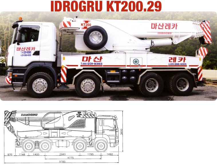 IDROGRU KT200.29
