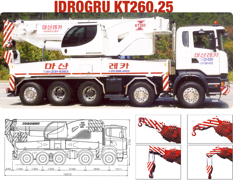 IDROGRU KT260.25